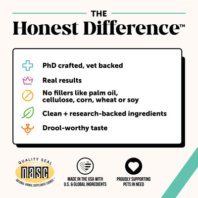 Fresh Breath Dental Powder for Dogs (60 servings)