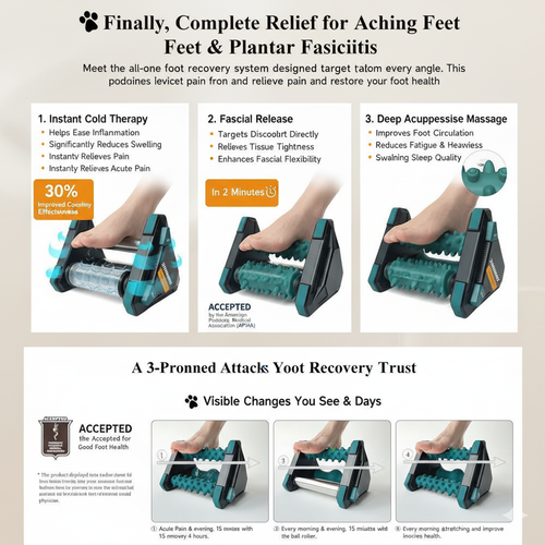 Icing Plantar Fasciitis Relief