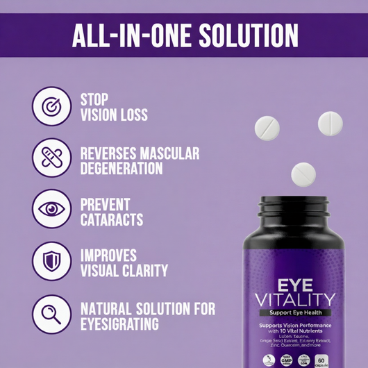 Eye Vitality - Stop Vision Loss with Research-Level Lutein & Zeaxanthin